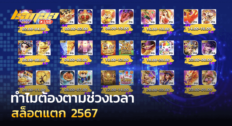 เข้าเล่น ตารางช่วงเวลาสล็อตแตก 2567