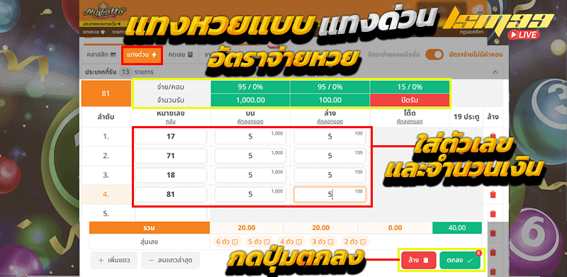 MYLOTTO99 แทงด่วน