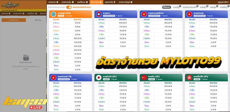 MYLOTTO99 อัตราจ่ายหวย
