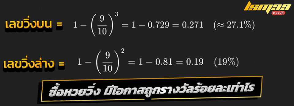 ซื้อหวยวิ่ง มีโอกาสถูกเท่าไหร่